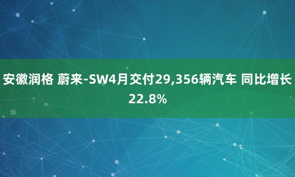 安徽润格 蔚来-SW4月交付29,356辆汽车 同比增长22.8%